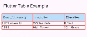 flutter tablerow parameters custom