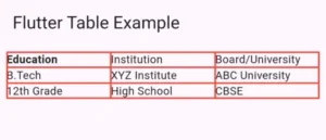 table border parameter